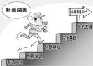 “中国制造2025”，海洋工程准备好了吗？ 